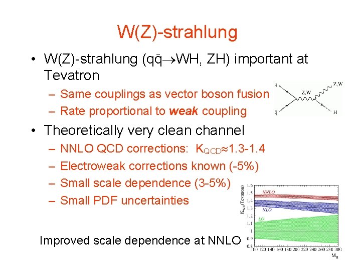 W(Z)-strahlung • W(Z)-strahlung (qq WH, ZH) important at Tevatron – Same couplings as vector W(Z)-strahlung • W(Z)-strahlung (qq WH, ZH) important at Tevatron – Same couplings as vector
