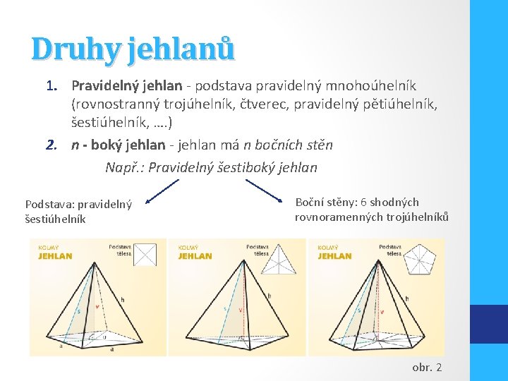 Druhy jehlanů 1. Pravidelný jehlan - podstava pravidelný mnohoúhelník (rovnostranný trojúhelník, čtverec, pravidelný pětiúhelník,