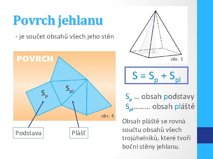 Povrch jehlanu - je součet obsahů všech jeho stěn obr. 1 Sp S =