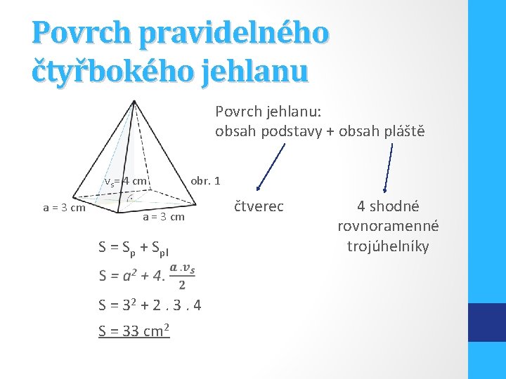 Povrch pravidelného čtyřbokého jehlanu Povrch jehlanu: obsah podstavy + obsah pláště vs= 4 cm