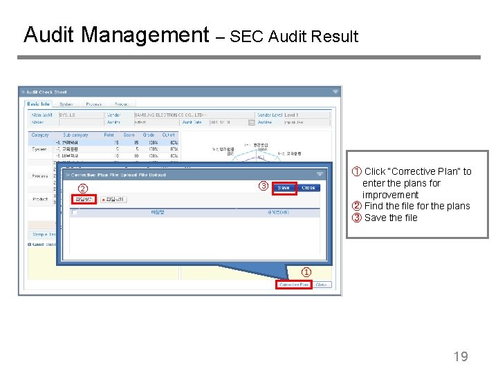 Audit Management – SEC Audit Result ② ① Click “Corrective Plan” to enter the