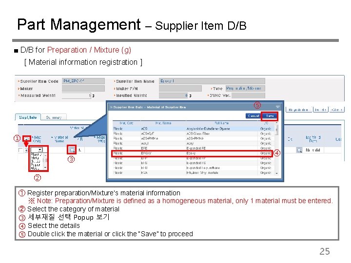 Part Management – Supplier Item D/B ■ D/B for Preparation / Mixture (g) [