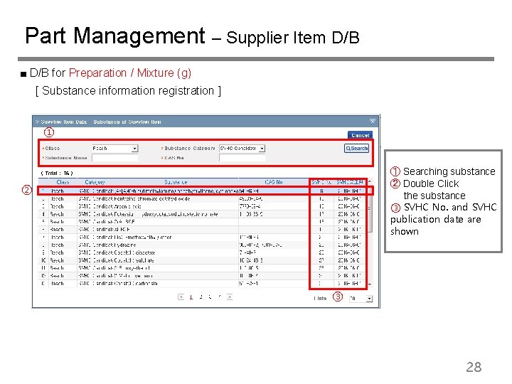 Part Management – Supplier Item D/B ■ D/B for Preparation / Mixture (g) [