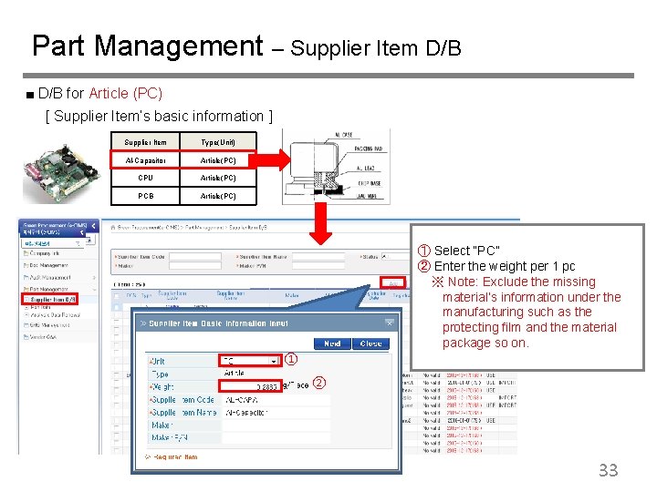 Part Management – Supplier Item D/B ■ D/B for Article (PC) [ Supplier Item’s