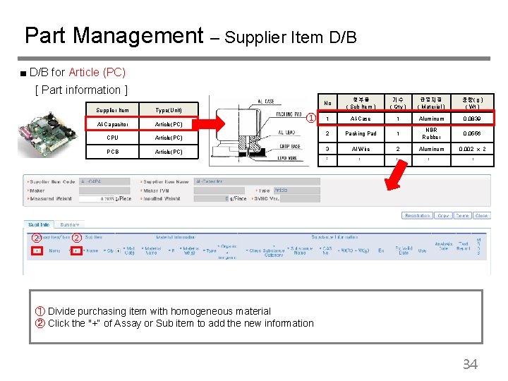 Part Management – Supplier Item D/B ■ D/B for Article (PC) [ Part information