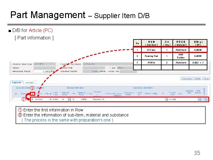 Part Management – Supplier Item D/B ■ D/B for Article (PC) [ Part information