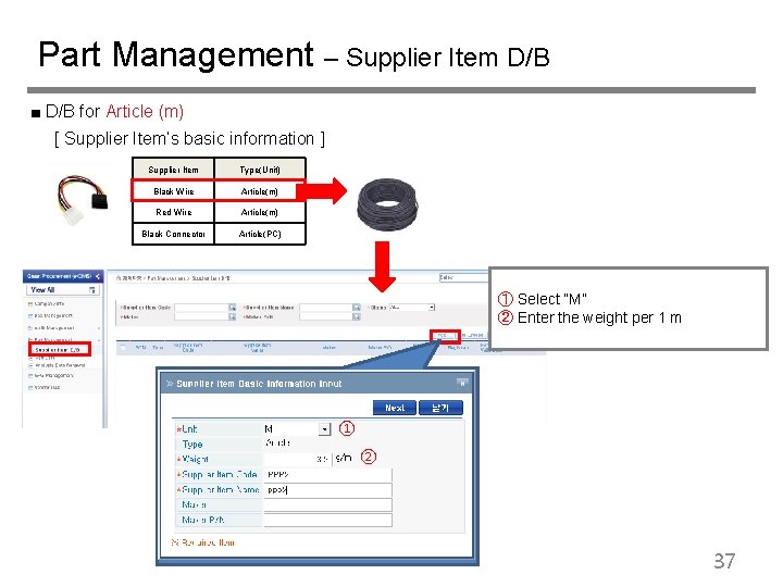 Part Management – Supplier Item D/B ■ D/B for Article (m) [ Supplier Item’s