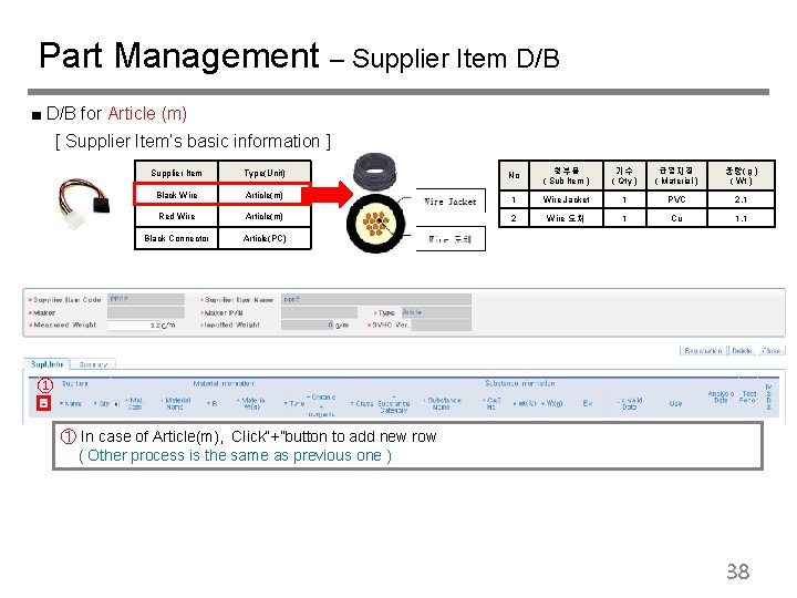 Part Management – Supplier Item D/B ■ D/B for Article (m) [ Supplier Item’s