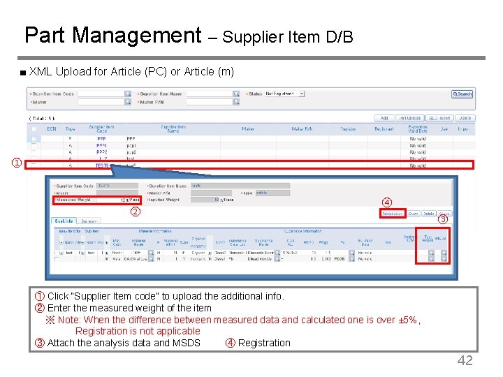 Part Management – Supplier Item D/B ■ XML Upload for Article (PC) or Article