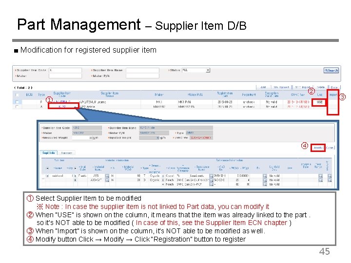 Part Management – Supplier Item D/B ■ Modification for registered supplier item ① ②