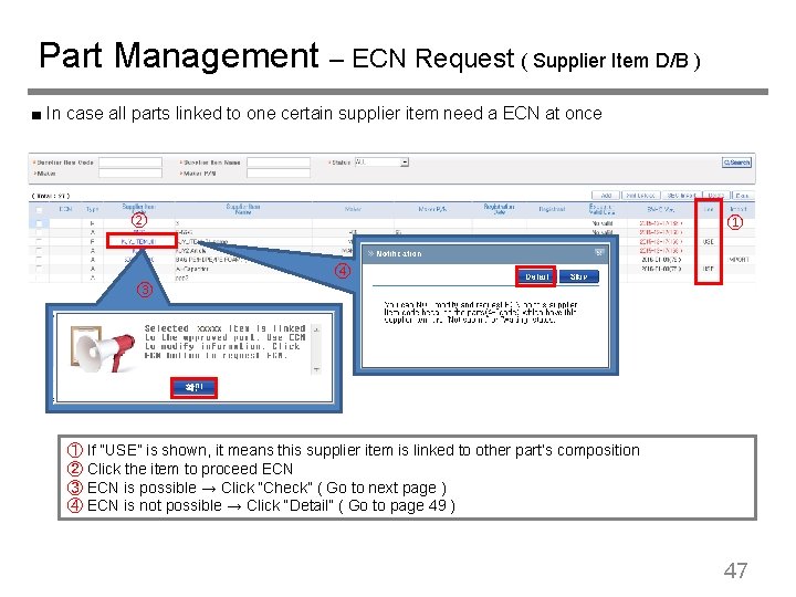 Part Management – ECN Request ( Supplier Item D/B ) ■ In case all