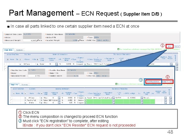 Part Management – ECN Request ( Supplier Item D/B ) ■ In case all