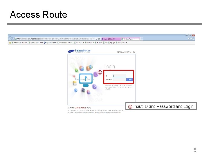 Access Route ① ① Input ID and Password and Login 5 