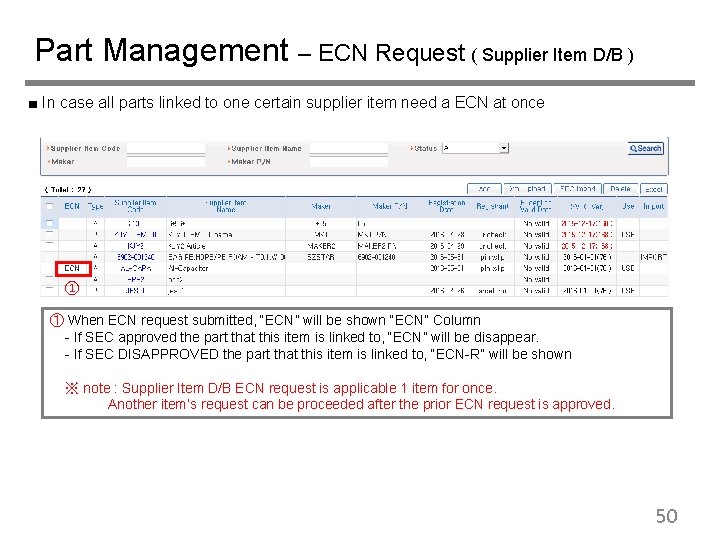 Part Management – ECN Request ( Supplier Item D/B ) ■ In case all