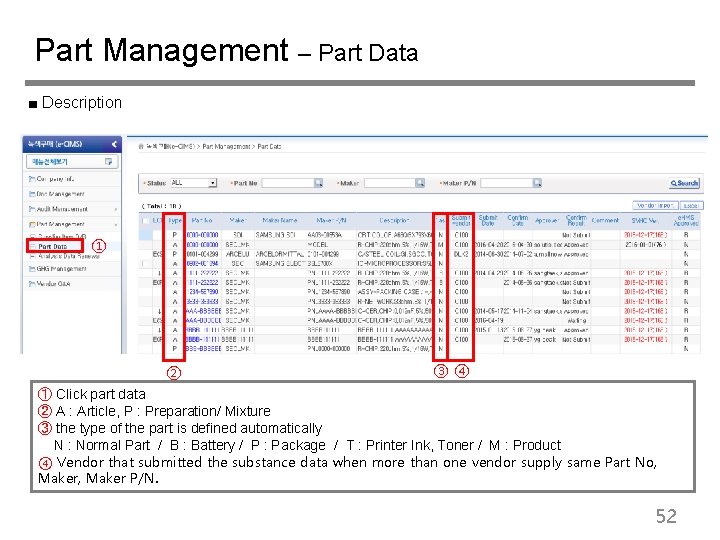 Part Management – Part Data ■ Description ① ② ③④ ① Click part data