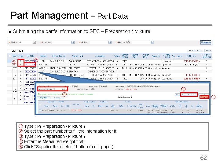 Part Management – Part Data ■ Submitting the part's information to SEC – Preparation