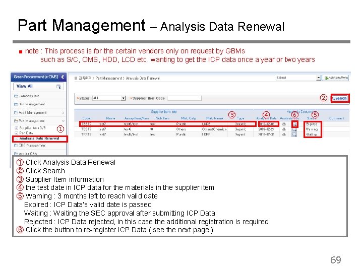 Part Management – Analysis Data Renewal ■ note : This process is for the