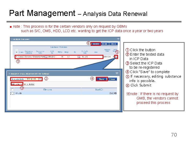 Part Management – Analysis Data Renewal ■ note : This process is for the