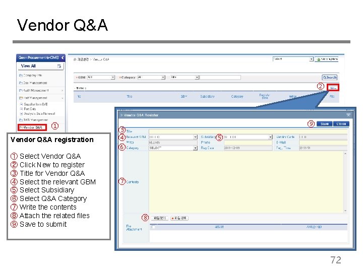 Vendor Q&A ② ① Vendor Q&A registration ① Select Vendor Q&A ② Click New