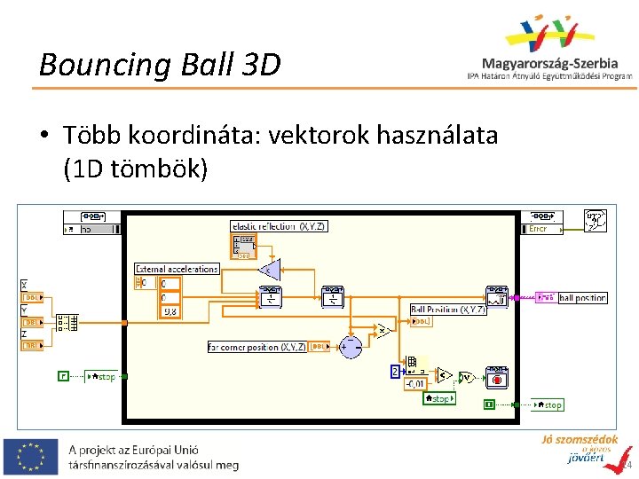 Bouncing Ball 3 D • Több koordináta: vektorok használata (1 D tömbök) 14 