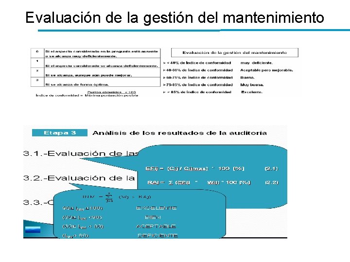Evaluación de la gestión del mantenimiento Evaluación de la gestión del mantenimiento
