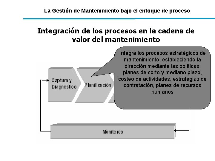 La Gestión de Mantenimiento bajo el enfoque de proceso Integración de los procesos en La Gestión de Mantenimiento bajo el enfoque de proceso Integración de los procesos en