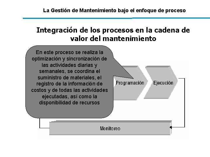 La Gestión de Mantenimiento bajo el enfoque de proceso Integración de los procesos en La Gestión de Mantenimiento bajo el enfoque de proceso Integración de los procesos en