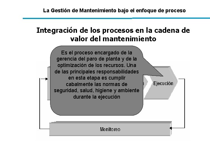 La Gestión de Mantenimiento bajo el enfoque de proceso Integración de los procesos en La Gestión de Mantenimiento bajo el enfoque de proceso Integración de los procesos en