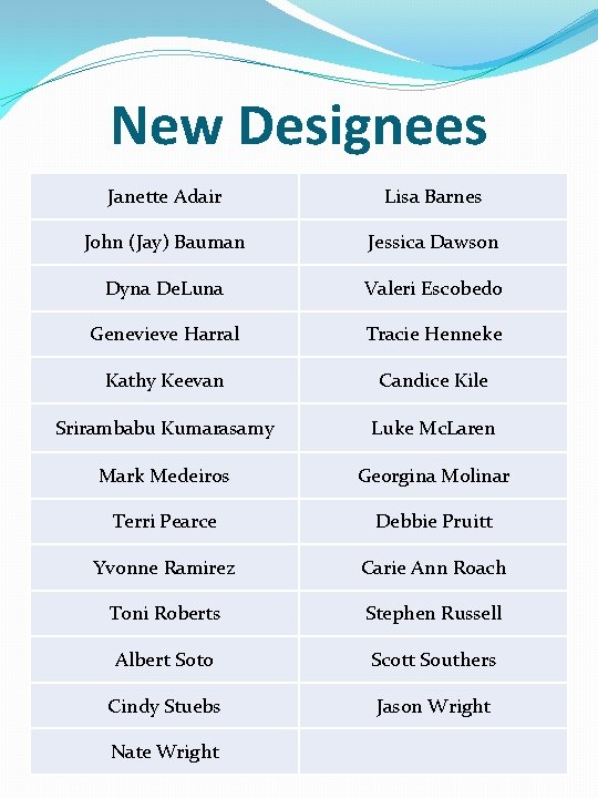 New Designees Janette Adair Lisa Barnes John (Jay) Bauman Jessica Dawson Dyna De. Luna