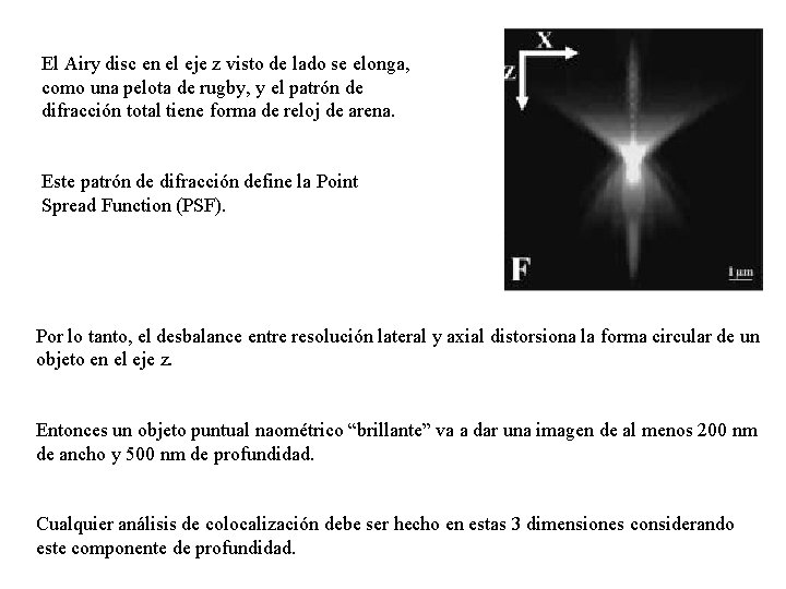 El Airy disc en el eje z visto de lado se elonga, como una