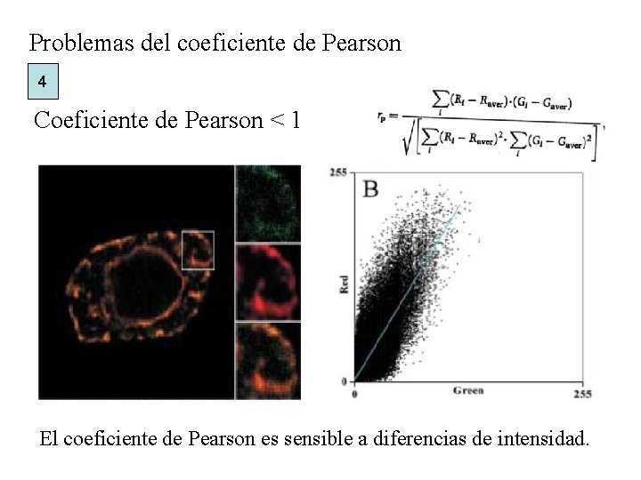 Problemas del coeficiente de Pearson 4 Coeficiente de Pearson < 1 El coeficiente de