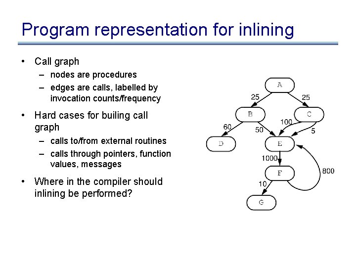 Program representation for inlining • Call graph – nodes are procedures – edges are