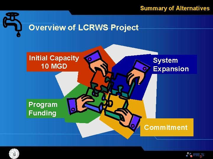 Summary of Alternatives Overview of LCRWS Project Initial Capacity 10 MGD System Expansion Program