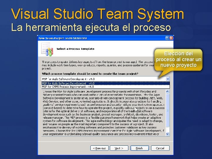 Visual Studio Team System La herramienta ejecuta el proceso Elección del proceso al crear