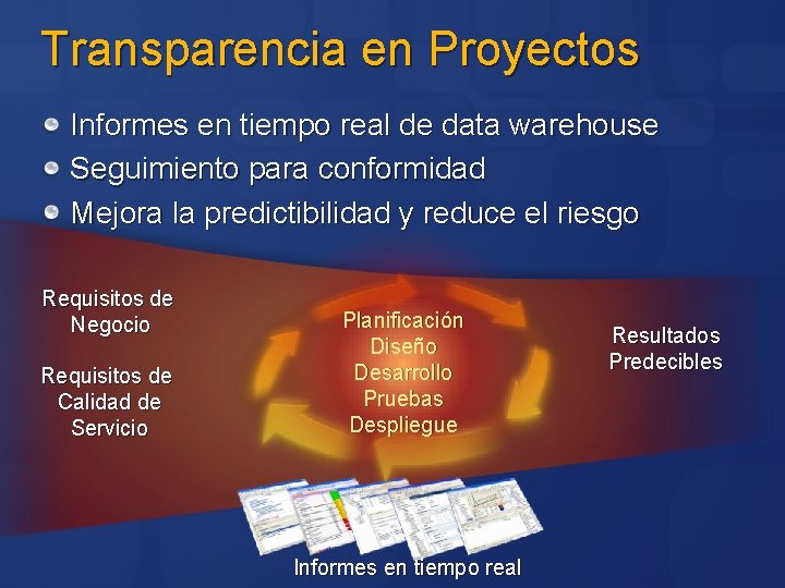 Transparencia en Proyectos Informes en tiempo real de data warehouse Seguimiento para conformidad Mejora