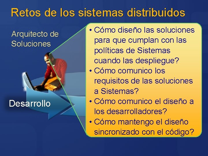 Retos de los sistemas distribuidos Arquitecto de Soluciones Desarrollo • Cómo diseño las soluciones