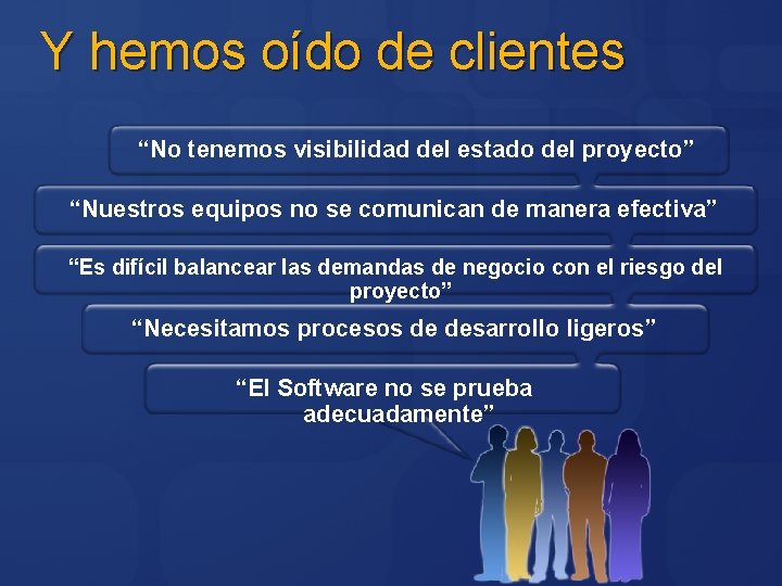 Y hemos oído de clientes “No tenemos visibilidad del estado del proyecto” “Nuestros equipos