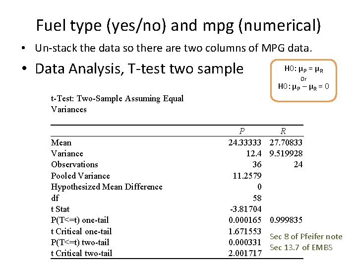 Fuel type (yes/no) and mpg (numerical) • Un-stack the data so there are two