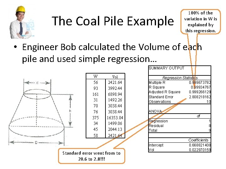 The Coal Pile Example 100% of the variation in W is explained by this