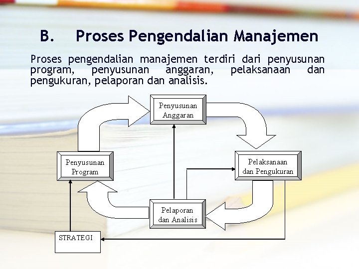 B. Proses Pengendalian Manajemen Proses pengendalian manajemen terdiri dari penyusunan program, penyusunan anggaran, pelaksanaan