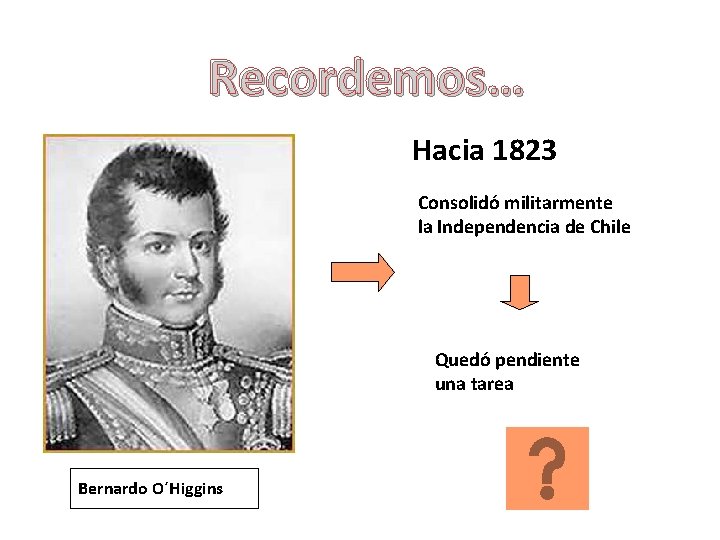 Recordemos… Hacia 1823 Consolidó militarmente la Independencia de Chile Quedó pendiente una tarea Bernardo