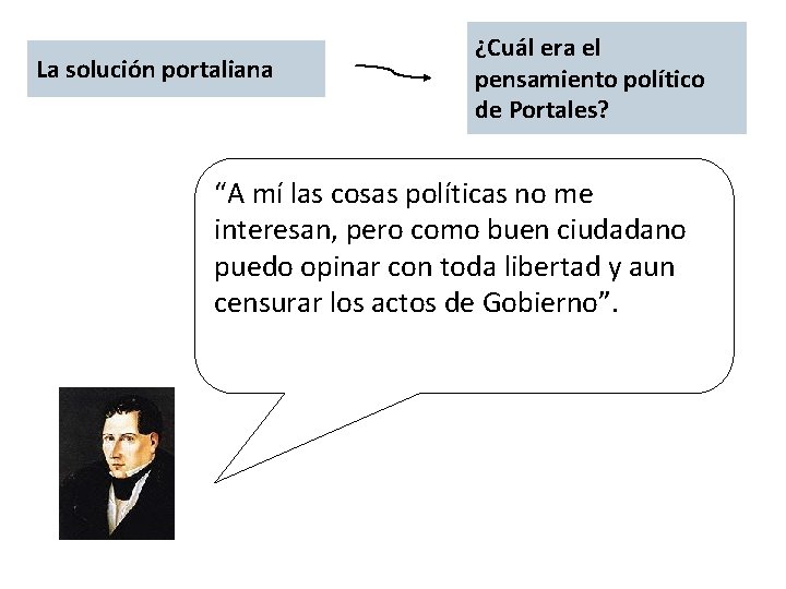 La solución portaliana ¿Cuál era el pensamiento político de Portales? “A mí las cosas