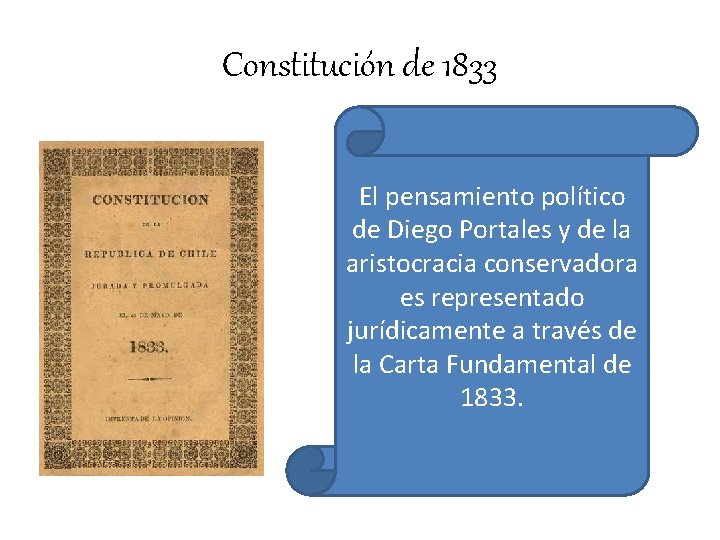 Constitución de 1833 El pensamiento político de Diego Portales y de la aristocracia conservadora