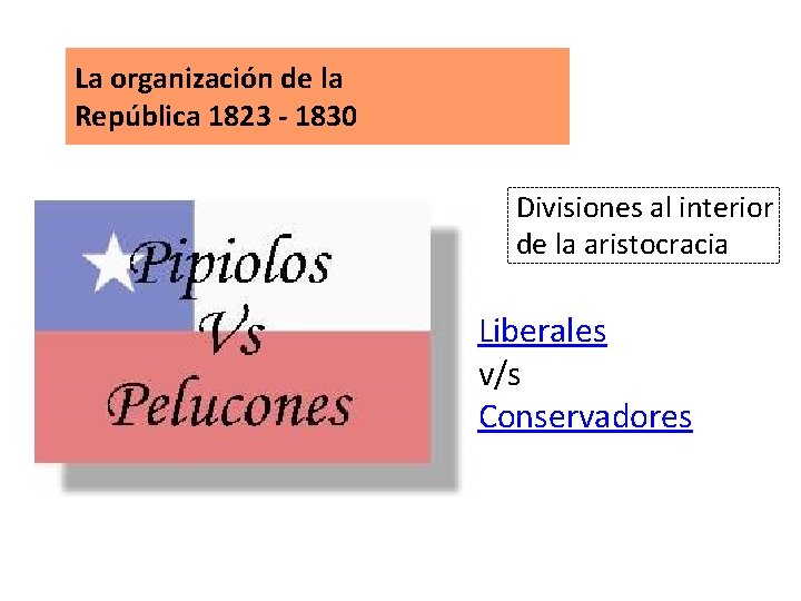 La organización de la República 1823 - 1830 Divisiones al interior de la aristocracia
