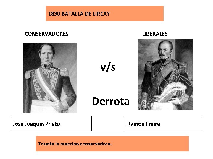 1830 BATALLA DE LIRCAY CONSERVADORES LIBERALES v/s Derrota José Joaquín Prieto Triunfa la reacción