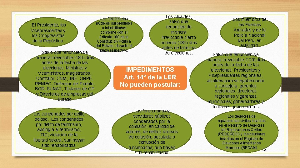 El Presidente, los Vicepresidentes y los Congresistas de la República. Salvo que renuncien de