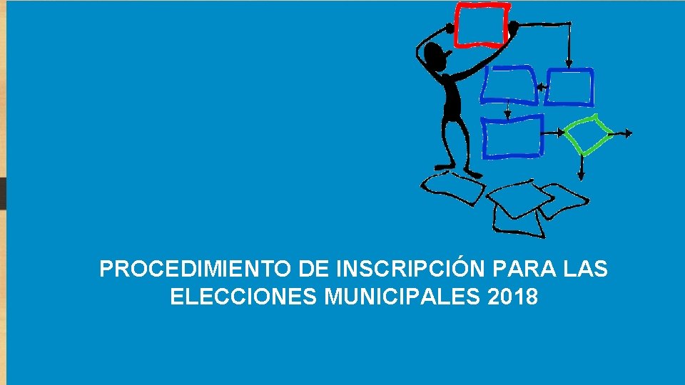 PROCEDIMIENTO DE INSCRIPCIÓN PARA LAS ELECCIONES MUNICIPALES 2018 