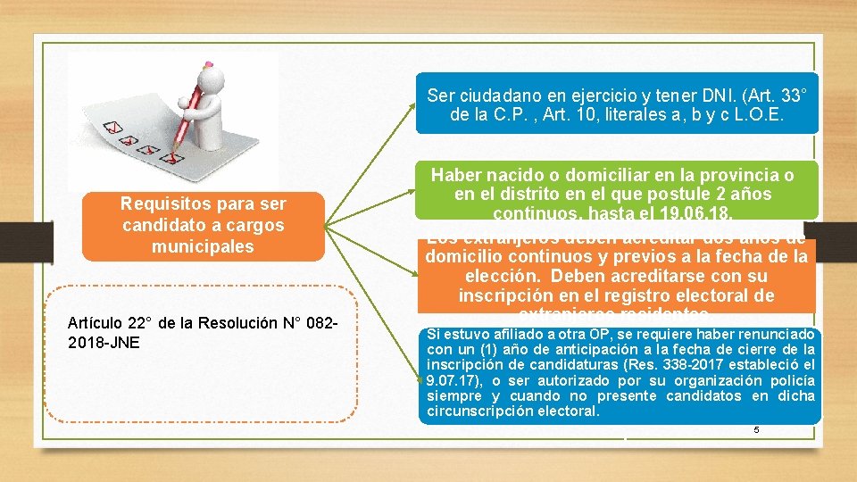 Ser ciudadano en ejercicio y tener DNI. (Art. 33° de la C. P. ,