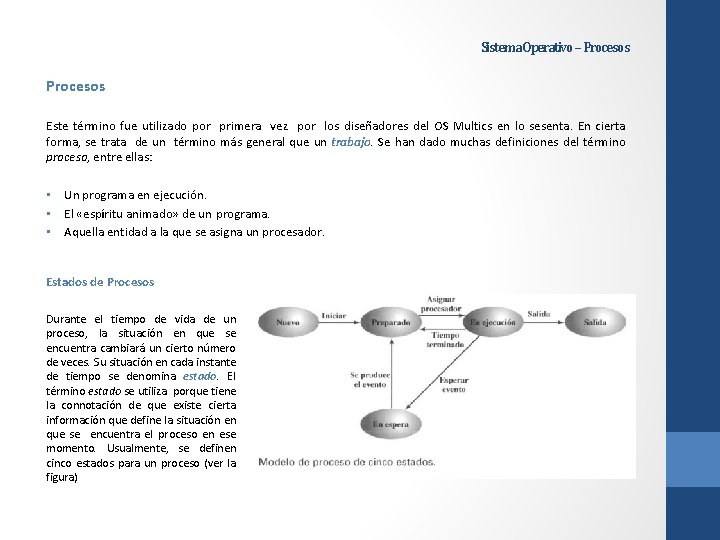 Sistema Operativo – Procesos Este término fue utilizado por primera vez por los diseñadores