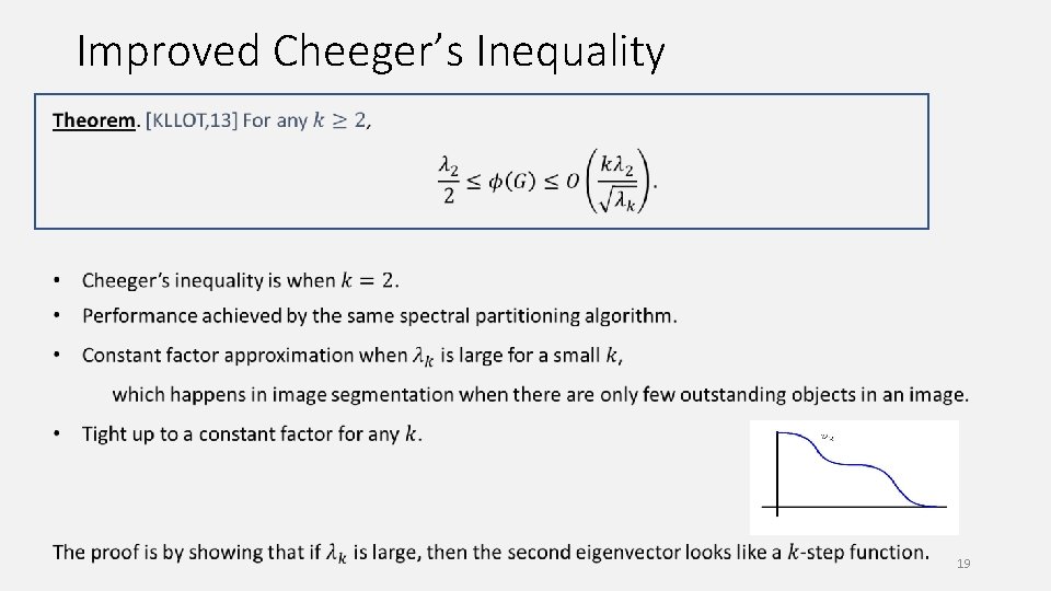 Improved Cheeger’s Inequality 19 